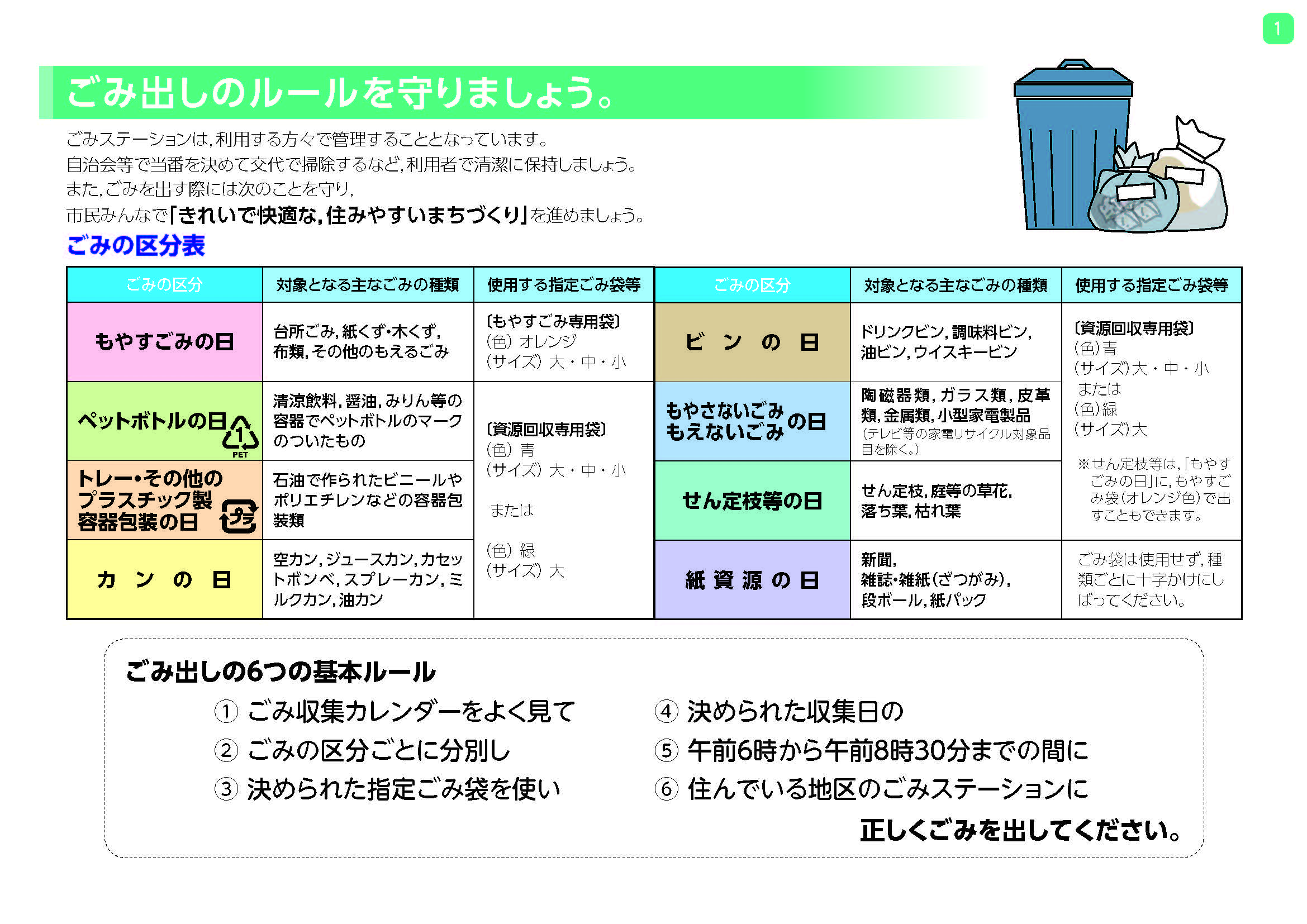 大竹市便利マップ ごみ収集カレンダー